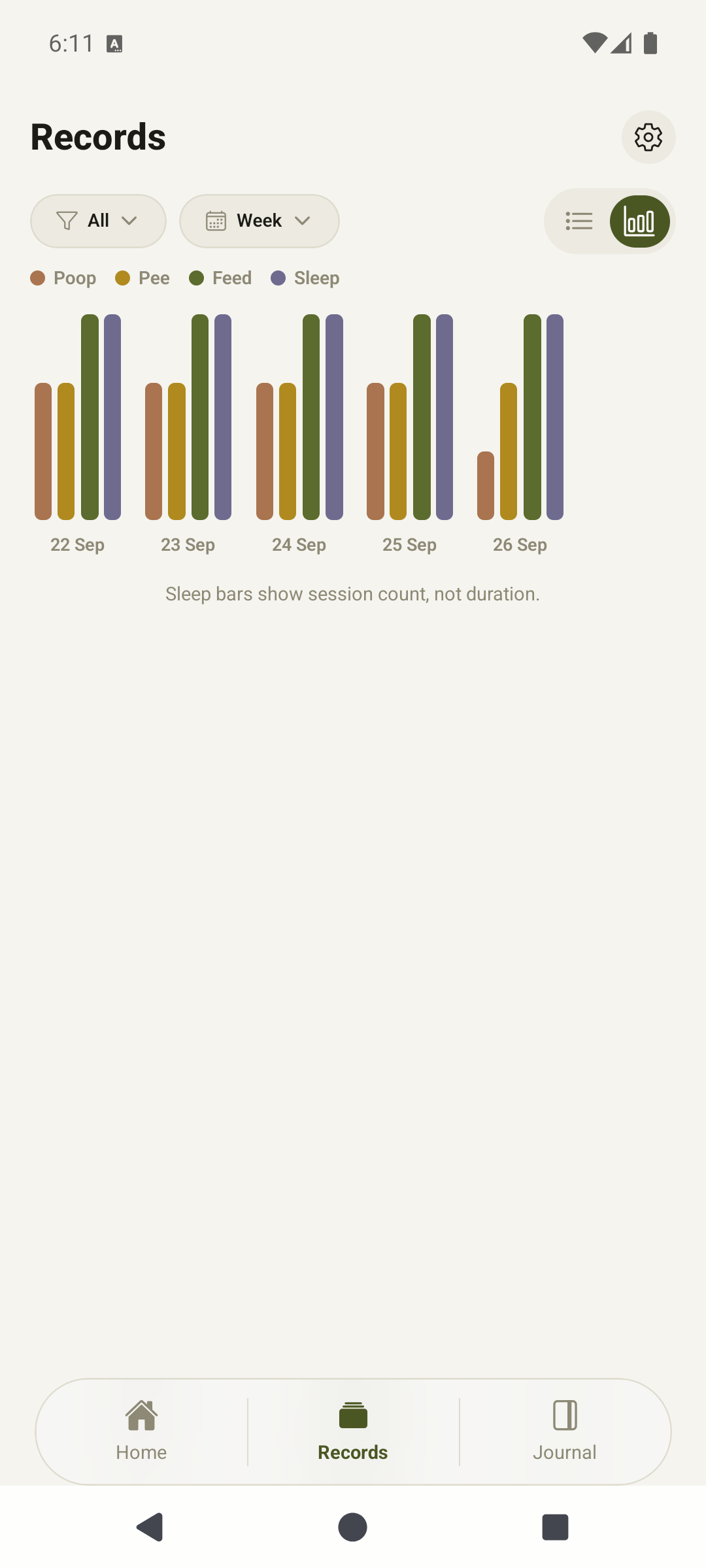 Newborn Tracker — screenshot 3